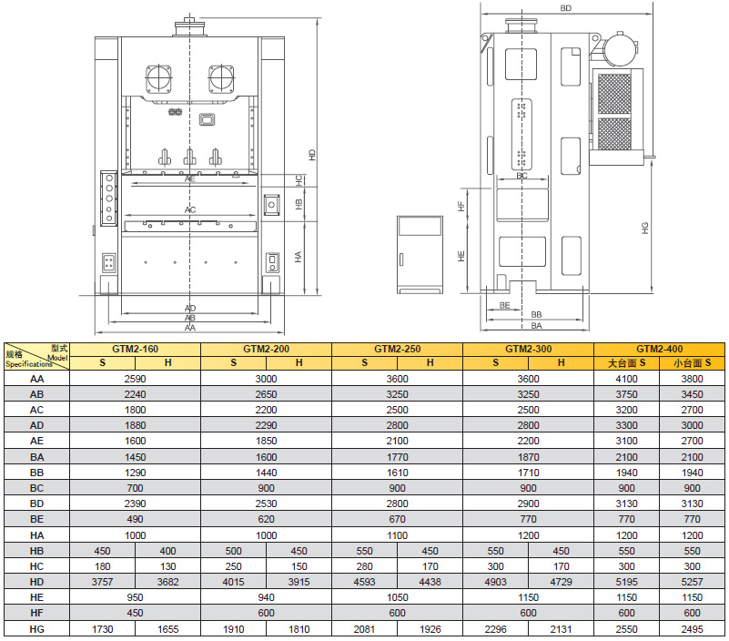 閉式雙曲軸沖床外型尺寸,閉式沖床外型尺寸